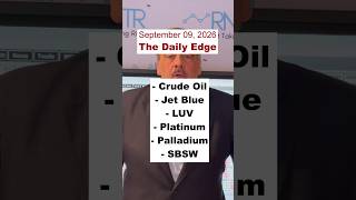 RNTR.trading - The Daily Edge 08-09-2026