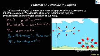 Problem on Pressure in Liquids