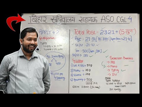 बिहार सचिवालय सहायक भर्ती 2024 || Bihar Sachivalay sahayak bharti 2024