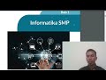 Kuis Informatika Kelas 9