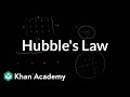Understanding the Expansion of the Universe