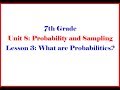 Understanding Probability Concepts