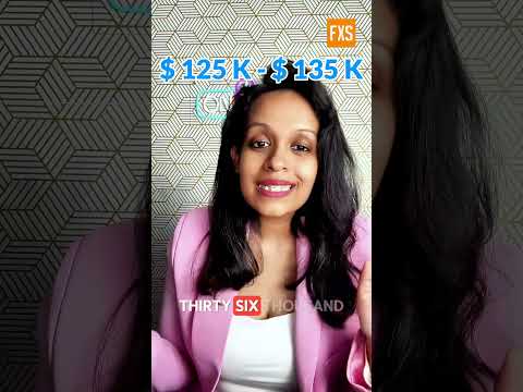 Bitcoin hits new high, is $150K next?