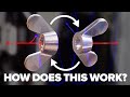 Understanding the Dzhanibekov Effect and Intermediate Axis Theorem