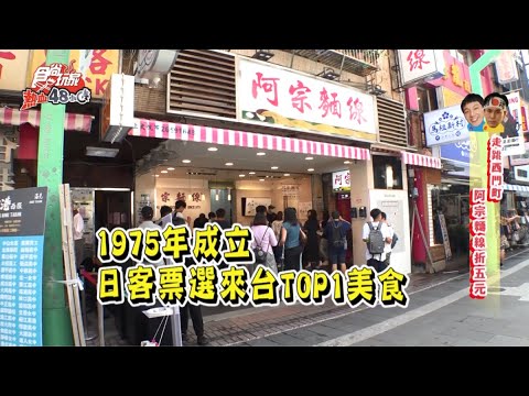 嗶一下！西門町立吞名店吃起來【食尚玩家熱血48小時】