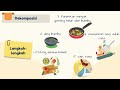 Understanding the Video Tutorial