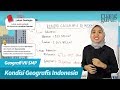 Indonesia's Geography and Climate Impact