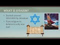 Monotheistic Religions and Beliefs