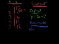 Explicit and Recursive Functions