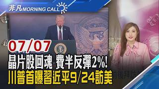 道瓊創高首登5萬3 台積電ADR勁揚4%花旗喊價看3800元!川普喊話大眾買戴爾電腦 蘋果攜博通合作至2031年｜主播葉俞璘｜【非凡Morning Call】20260707｜非凡財經新聞
