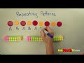 Understanding Repeating Patterns in Colors