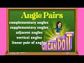 Understanding Angle Relationships