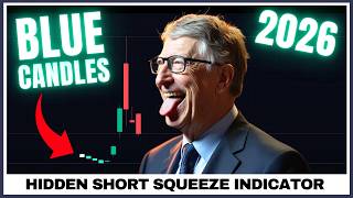 $BYND Stock: The Only Short Squeeze Indicator I Trust