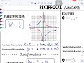 Exploring Transformations of Rational Functions
