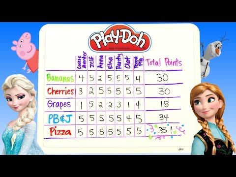 Play Doh Lunchtime Creations Disney Frozen Peppa Pig Zelfs Cookie Monster Playdough Sweet Shoppe