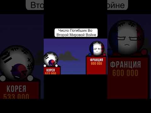 Число Погибших Во Второй Мировой Войне #countryballs