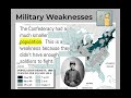 Confederacy's Strengths and Weaknesses