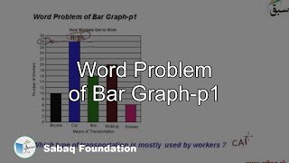 Word Problem of Bar Graph-p1