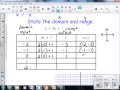 Understanding Functions and Their Properties