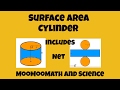 Surface Area and Volume of Cylinders
