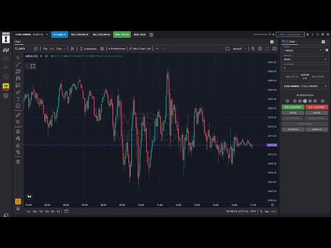 Thoughts On My First Week Trading Futures With TopStep.