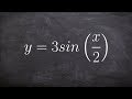 Understanding Trigonometric Functions and Fractions