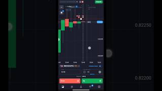 simple sychology #trading #stockmarket #trading #profit #money