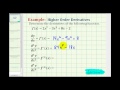 Understanding Derivatives and Their Applications