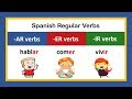 Conjugating Spanish Regular Verbs in the Present Tense