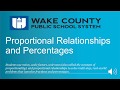 Percentage Increase and Decrease Concepts