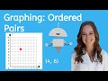 Graphing Ordered Pairs in the First Quadrant
