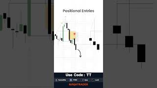 Positional Entries Create More Opportunities Within the Fractal Model