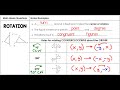 Graphing Rotations on the Coordinate Plane