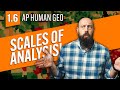 Understanding Scales of Analysis in Human Geography