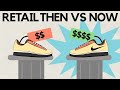Retail Market Organization and Trends
