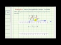 Understanding Inequalities and Interval Notation