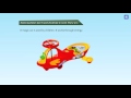 Understanding Machines and Their Functions