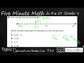 Understanding Decimals on a Number Line