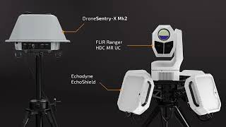 DroneSentry: Modular Counter-Drone System | DroneShield