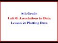 Volume and Graph Representation Concepts