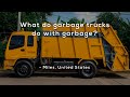 Understanding Garbage Management