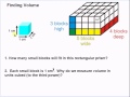 Understanding Volume and Area Concepts