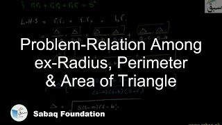 Problem-Relation Among ex-Radius, Perimeter & Area of Triangle