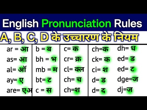 Learn PRONUNCIATION Rules | Zero से English सीखे | । English padhna kaise sikhe | अंग्रेजी पढ़ना कैस