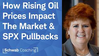 Building an Options Scan for Liquid Options | Long Verticals & Diagonals | 4-2-26