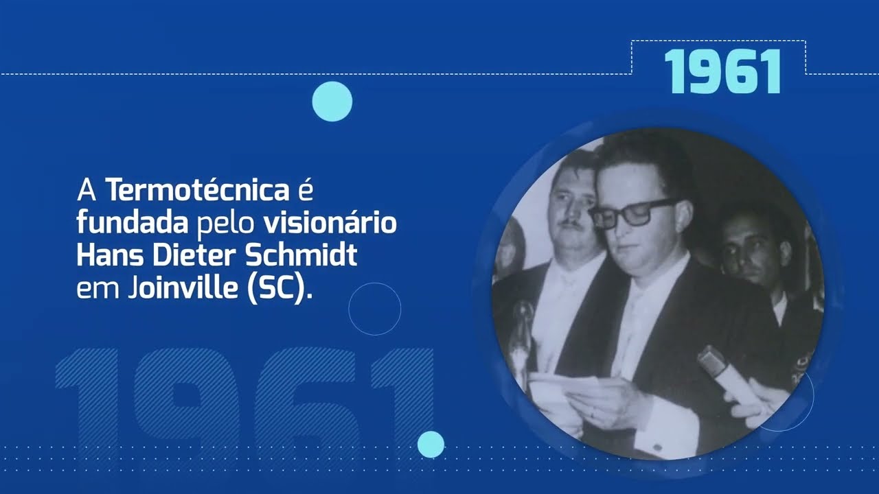 TERMOTÉCNICA – 61 anos movidos pelas pessoas, inovação e sustentabilidade – Fonte: Termotécnica – Soluções em EPS