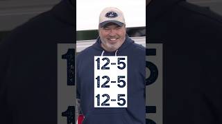 Cowboys’ Best Stretch Since the 90s #dallascowboysnation #dallascowboys