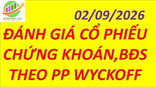 Đánh giá cổ phiếu nhóm chứng khoán, bất động sản theo pp wyckoff