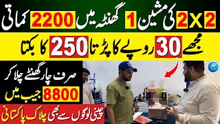 Start your own business at home | Home Based Business in Pakistan | Pakistan Business 