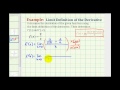 Understanding Derivatives Using the Limit Definition
